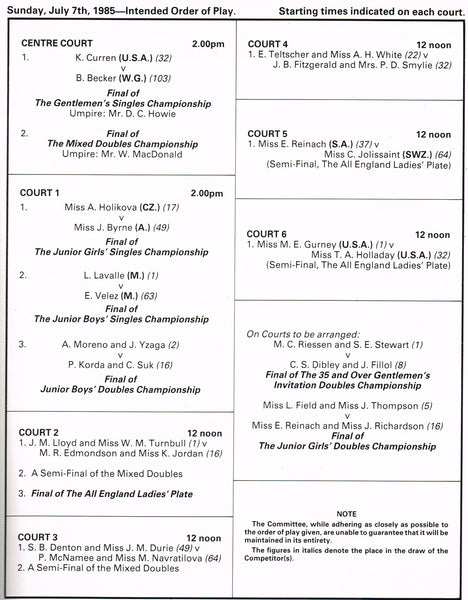 1985 Wimbledon Championships Gentlemen's Final Programme Boris Becke