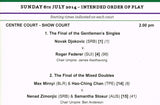 2014 Wimbledon Championships Gentlemen's Final Royal Box Programme - Novak Djokovic vs. Roger Federer