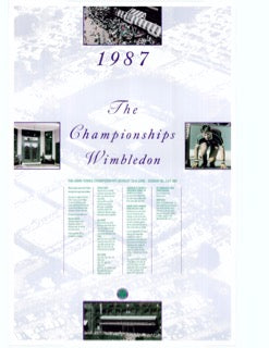 1987 Wimbledon Championships Poster